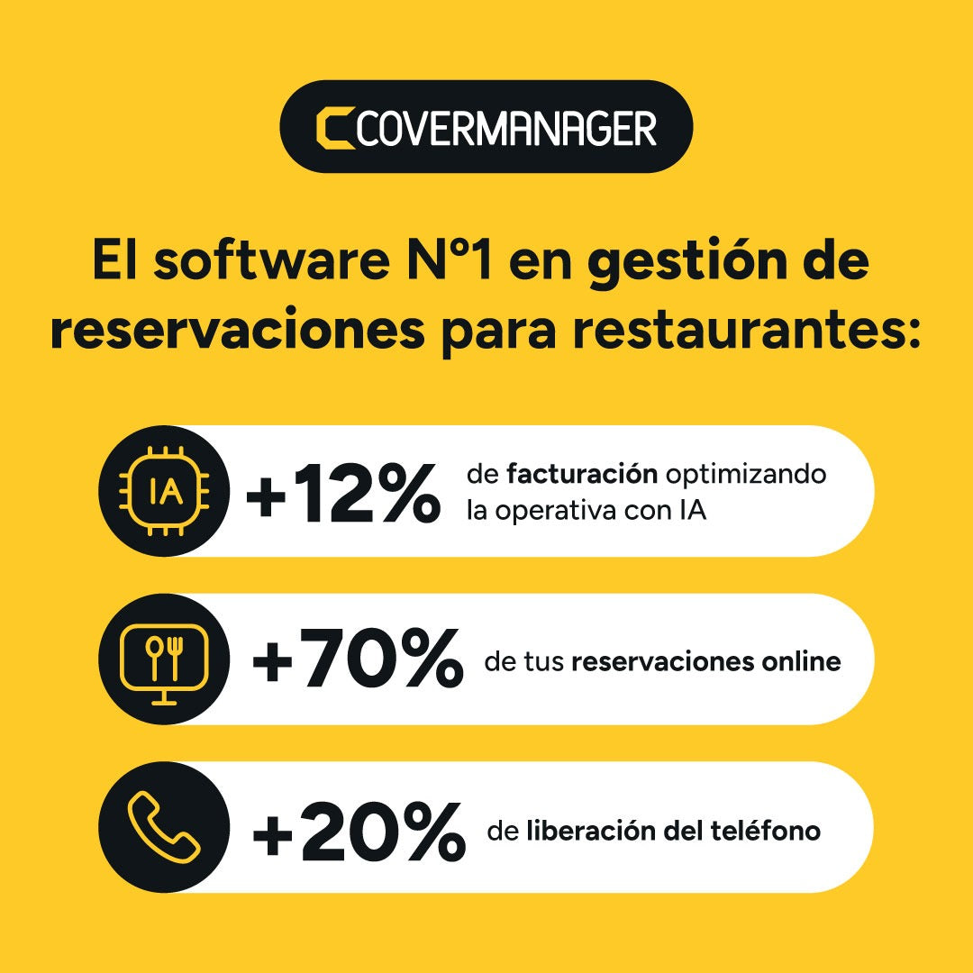Gestión y optimización de Plataforma CoverManager (Restaurantes)
