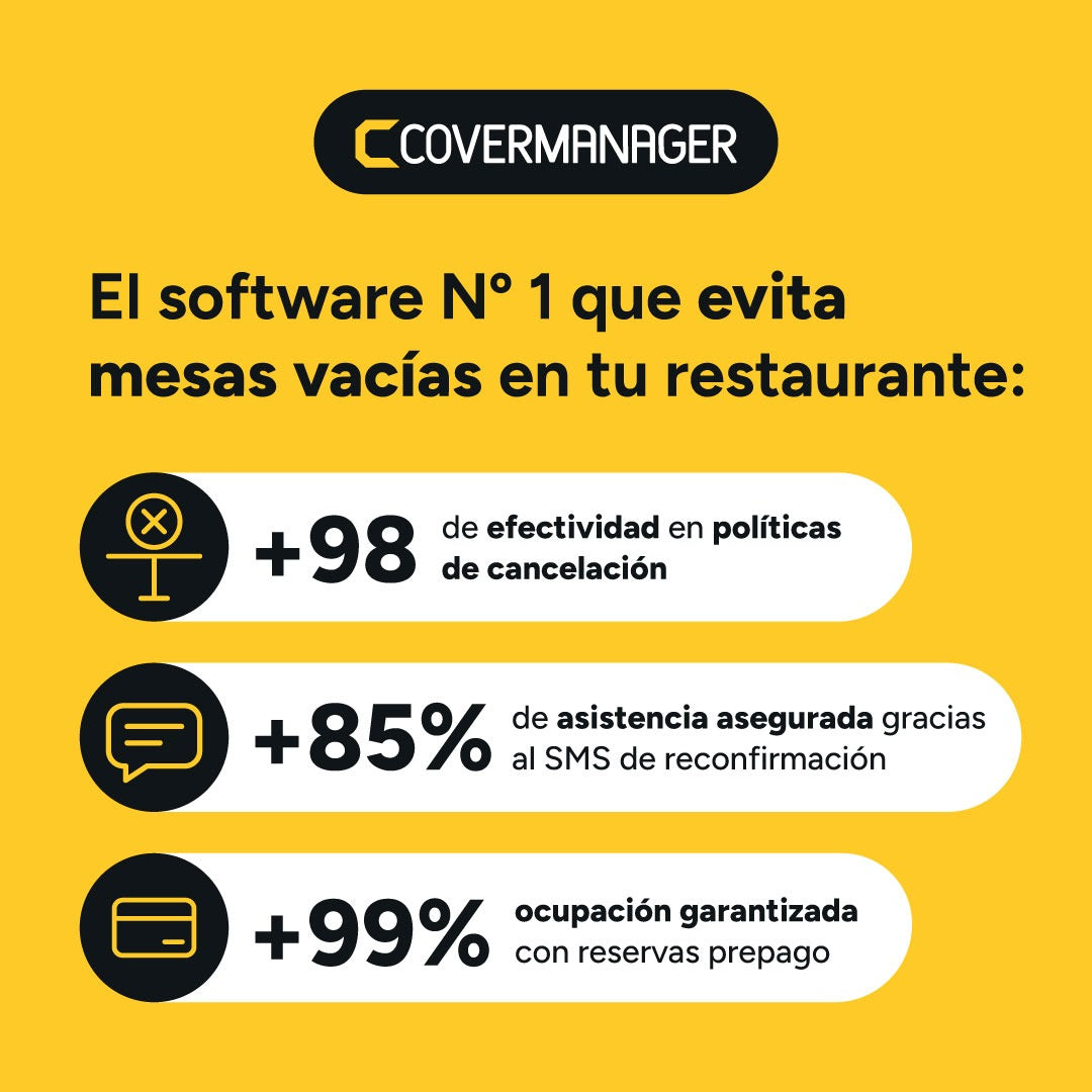 Gestión y optimización de Plataforma CoverManager (Restaurantes)
