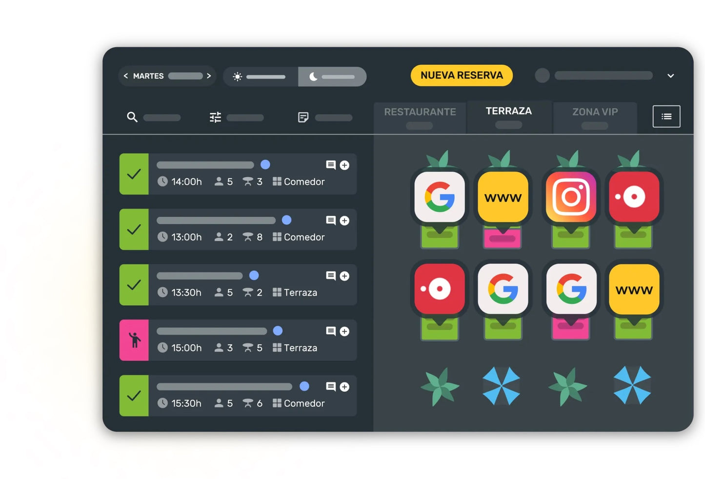 Gestión y optimización de Plataforma CoverManager (Restaurantes)